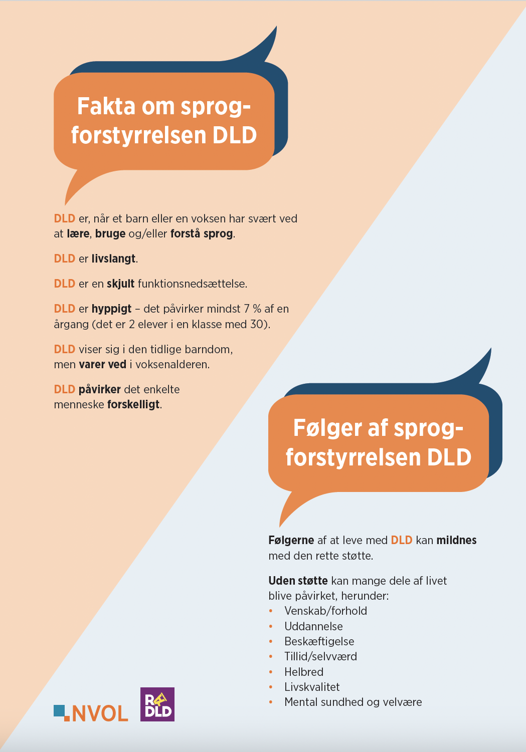DLD - Audiologopædisk forening